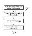 Fig. 07 - System and method for making gift recommendations using social media data