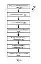 Fig. 09 - System and method for making gift recommendations using social media data