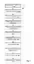 Fig. 10 - System and method for making gift recommendations using social media data