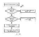 Fig. 12 - System and method for making gift recommendations using social media data