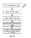 Fig. 13 - System and method for making gift recommendations using social media data