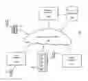 Fig. 01 - SYSTEM AND METHOD FOR CREATING A CUSTOMIZED SHOPPING EXPERIENCE FOR A USER
