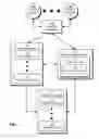 Fig. 02 - USING FINANCIAL TRANSACTIONS TO GENERATE RECOMMENDATIONS