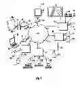 Fig. 02 - SYSTEM AND METHOD FOR AGGREGATING INFORMATION ASSOCIATING A USER WITH A PRODUCT