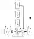 Fig. 03 - SYSTEM AND METHOD FOR AGGREGATING INFORMATION ASSOCIATING A USER WITH A PRODUCT