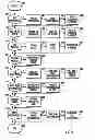 Fig. 06 - SYSTEM AND METHOD FOR AGGREGATING INFORMATION ASSOCIATING A USER WITH A PRODUCT