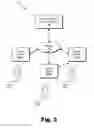 Fig. 03 - Image-based product marketing systems and methods