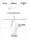 Fig. 01 - Multichannel distribution management tool, system and method