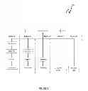 Fig. 04 - Multichannel distribution management tool, system and method