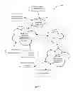 Fig. 02 - Systems and methods for network inventory management utilizing mobile technology