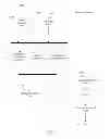Fig. 12 - Mass reversal of documents based on reversal tasks and reversal triggers