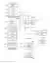 Fig. 08 - SYSTEM AND METHOD FOR PROCESSING TAX CODES BY COMPANY GROUP