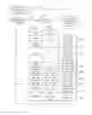 Fig. 09 - SYSTEM AND METHOD FOR PROCESSING TAX CODES BY COMPANY GROUP