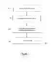 Fig. 04 - System and method for opening an account using a mobile device