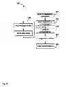 Fig. 06 - ADDRESSES IN FINANCIAL SYSTEMS