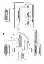 Fig. 02 - Method and Apparatus for Simultaneous Average Price Execution in Leader and Follower Trading Accounts