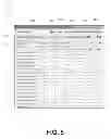 Fig. 06 - COMPLIANCE REVIEW
