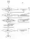 Fig. 01 - SYSTEM AND METHOD FOR ENABLING A FUNDRAISING AND CONTRIBUTIONS PROGRAM USING FUNDRAISING CARDS REDEEMABLE FOR BRANDED STORED-VALUE CARDS