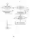 Fig. 09 - SYSTEM AND METHOD FOR ENABLING A FUNDRAISING AND CONTRIBUTIONS PROGRAM USING FUNDRAISING CARDS REDEEMABLE FOR BRANDED STORED-VALUE CARDS