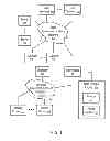 Fig. 02 - Systems and methods to facilitate online transactions