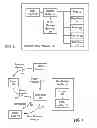 Fig. 04 - Systems and methods to facilitate online transactions