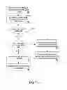 Fig. 08 - METHOD AND APPARATUS FOR CRYPTOGRAPHICALLY-ASSISTED COMMERCIAL NETWORK SYSTEM DESIGNED TO FACILITATE AND SUPPORT EXPERT-BASED COMMERCE
