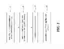 Fig. 03 - MOBILE FINANCIAL TRANSACTION SYSTEM AND METHOD