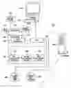 Fig. 01 - METHODS AND SYSTEMS FOR ELECTRONIC BILL PRESENTMENT AND PAYMENT