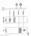 Fig. 07 - METHODS AND SYSTEMS FOR ELECTRONIC BILL PRESENTMENT AND PAYMENT