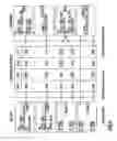 Fig. 10 - METHODS AND SYSTEMS FOR ELECTRONIC BILL PRESENTMENT AND PAYMENT