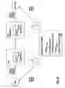 Fig. 14 - METHODS AND SYSTEMS FOR ELECTRONIC BILL PRESENTMENT AND PAYMENT