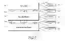 Fig. 04 - Systems and methods for providing content and services on a network system