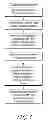 Fig. 06 - Systems and methods for providing content and services on a network system