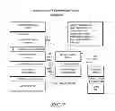 Fig. 08 - Systems and methods for providing content and services on a network system