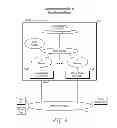 Fig. 09 - Systems and methods for providing content and services on a network system