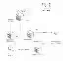Fig. 03 - Dynamic bin allocation for payment card transactions