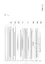 Fig. 35 - Isolating distinct service provider widgets within a wallet container
