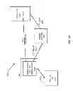 Fig. 49 - Isolating distinct service provider widgets within a wallet container