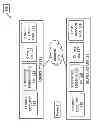 Fig. 02 - SYSTEM FOR FUNDS TRANSFER USING SOURCE ATM AND DELIVERING ATM