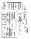 Fig. 06 - SYSTEM FOR FUNDS TRANSFER USING SOURCE ATM AND DELIVERING ATM
