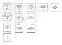 Fig. 01 - SECOND LEVEL PROCESSING SYSTEM AND METHOD