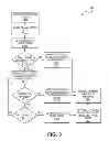 Fig. 04 - SECOND LEVEL PROCESSING SYSTEM AND METHOD