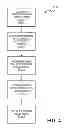 Fig. 05 - SECOND LEVEL PROCESSING SYSTEM AND METHOD