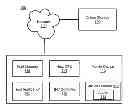 Fig. 01 - Securing personal identification numbers for mobile payment applications by combining with random components