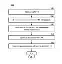 Fig. 04 - Securing personal identification numbers for mobile payment applications by combining with random components