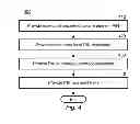 Fig. 05 - Securing personal identification numbers for mobile payment applications by combining with random components