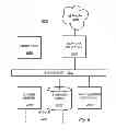 Fig. 07 - Securing personal identification numbers for mobile payment applications by combining with random components