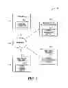 Fig. 02 - Method and System to Verify the Identity of a User