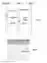 Fig. 10 - Modular and embeddable electronic commerce system