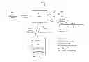Fig. 01 - CRM Security Core